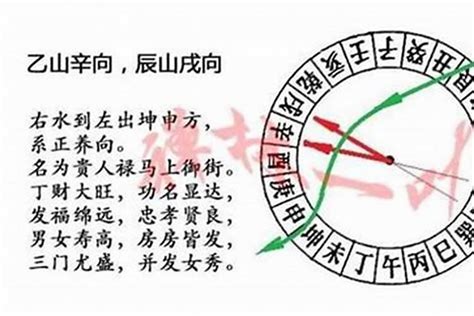 辛山乙向|辛山乙向，戌山辰向：十二水口吉凶断法